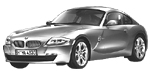 BMW E86 C255C Fault Code